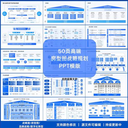 从50页房型图到战略架构图 企业管理咨询的战略蓝图绘制之道