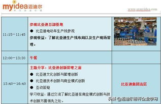 走进标杆企业，感受中国科技创新力量 比亚迪、大疆、柔宇的启示